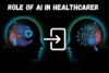 The Complete Guide: Role of AI in Modern Healthcare Systems - Post Thumbnail