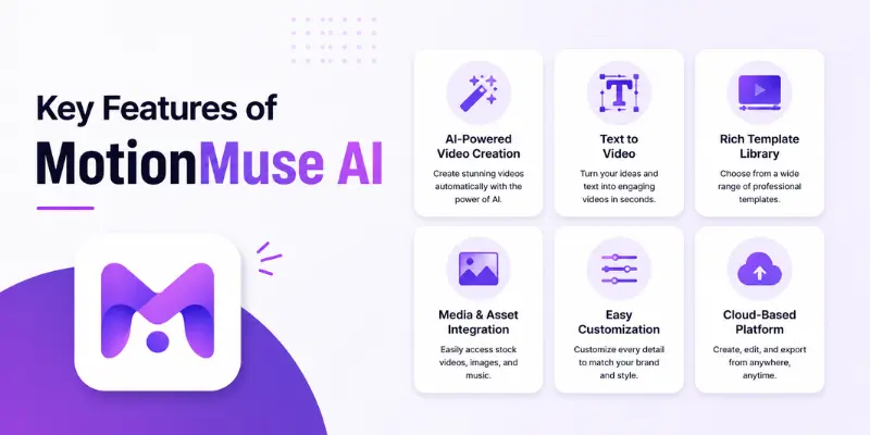 key features of motionmuse ai 
