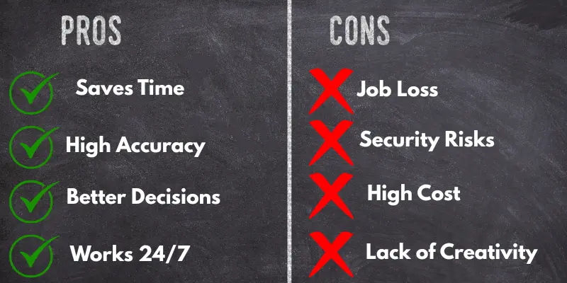 pros and cons of ai