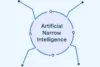 What is Narrow AI? Definition, Examples, Applications & Future Trends - Post Thumbnail