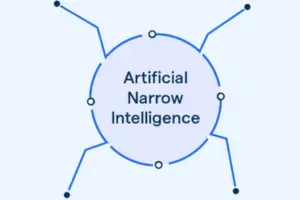 What is Narrow AI? Definition, Examples, Applications & Future Trends